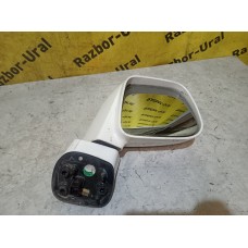 Зеркало правое дефект